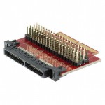 KIT_XMC4X_UNI_EXT01_001 Picture