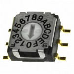 SH-7050TB Picture