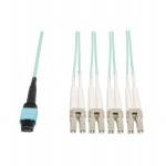 N844-02M-8LC-P Picture