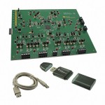 DAC8775EVM Picture